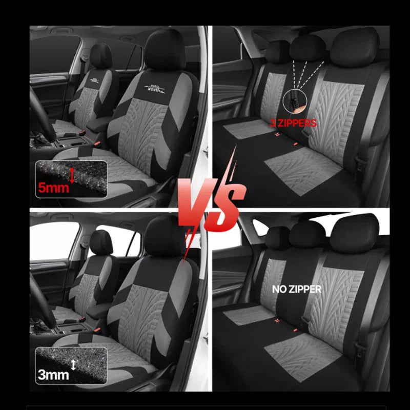 Comparison infographic showing car seat cover features and zipper details