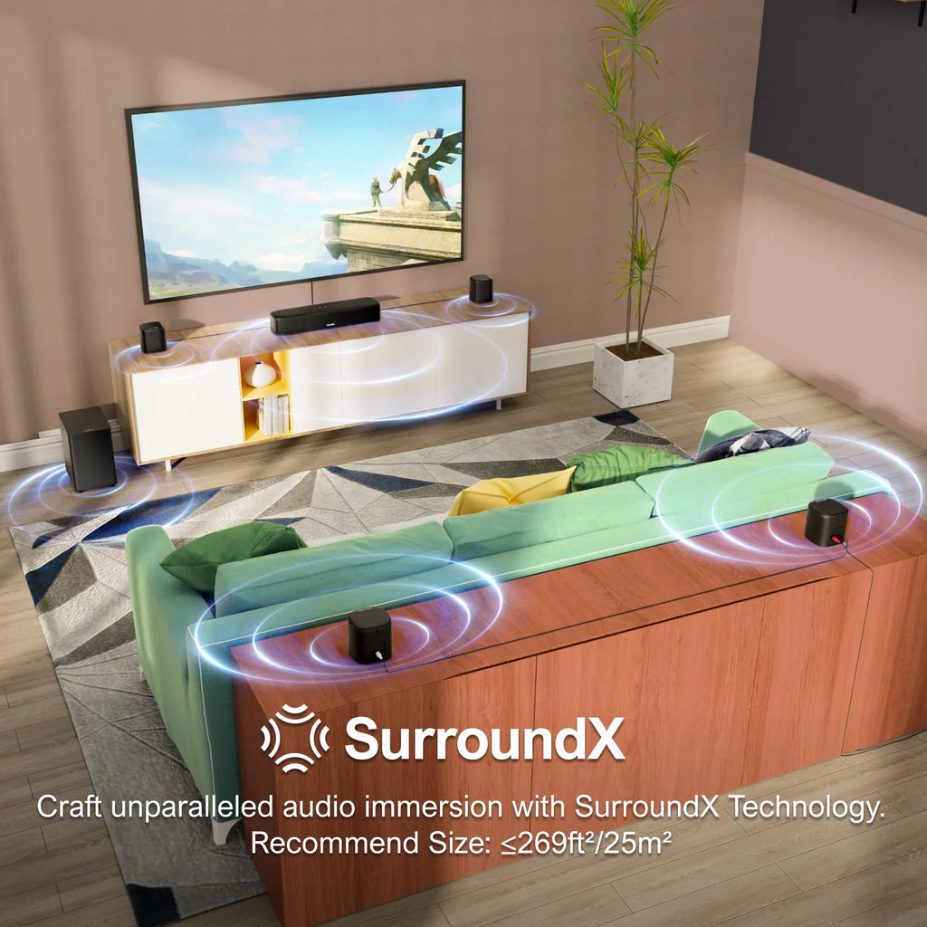 7.1 channel surround sound system in a living room illustrating sound immersion and recommended room size