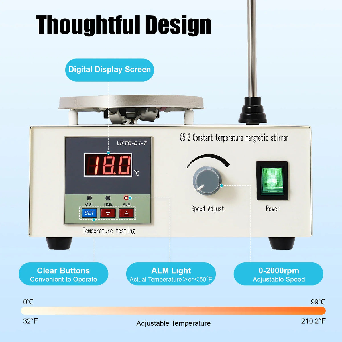 A digital magnetic stirrer showing the control panel, display screen, speed adjustment, and temperature range