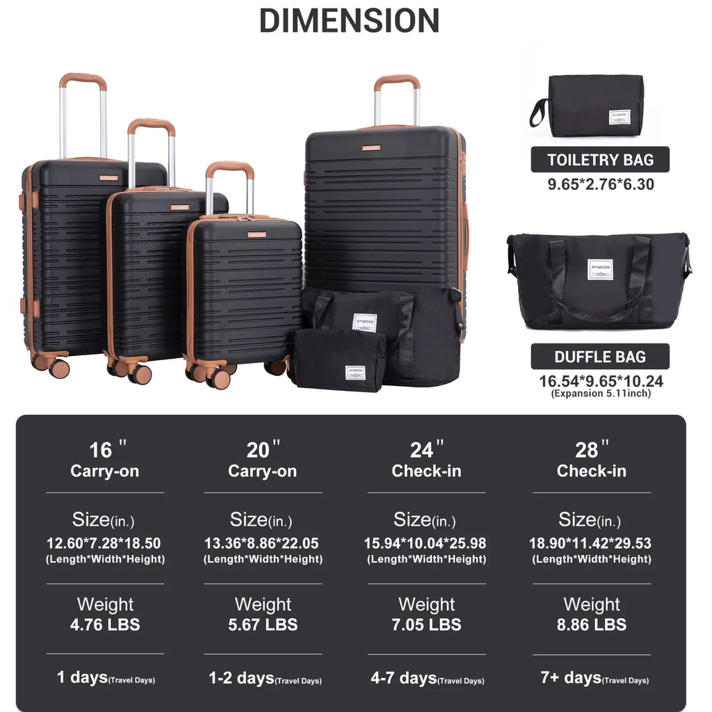 Dimensions and weight specifications for a four-piece luggage set with travel bags.