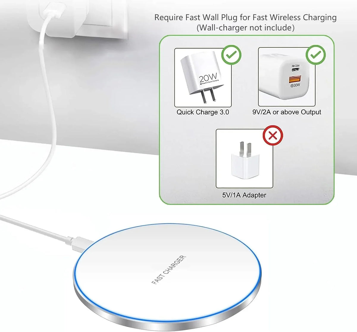 Wireless charging pad showing adapter requirements with checkmarks and a cross