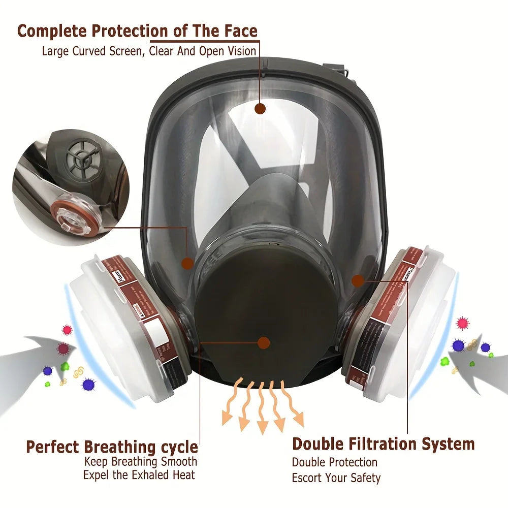 Diagram of a full face respirator showing the air filtration and breathing system