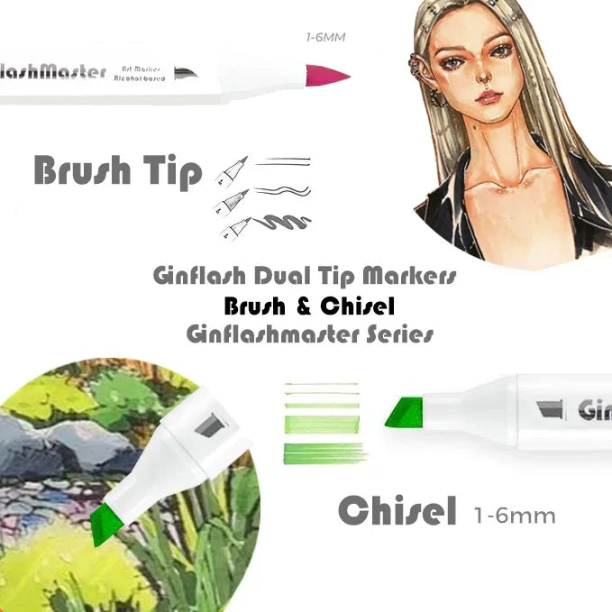Informational diagram detailing brush and chisel tip functions for dual-tip art markers