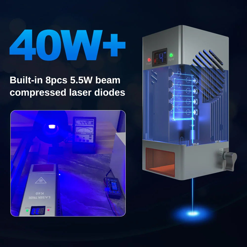 40W laser module showing internal diode structure and laser beam