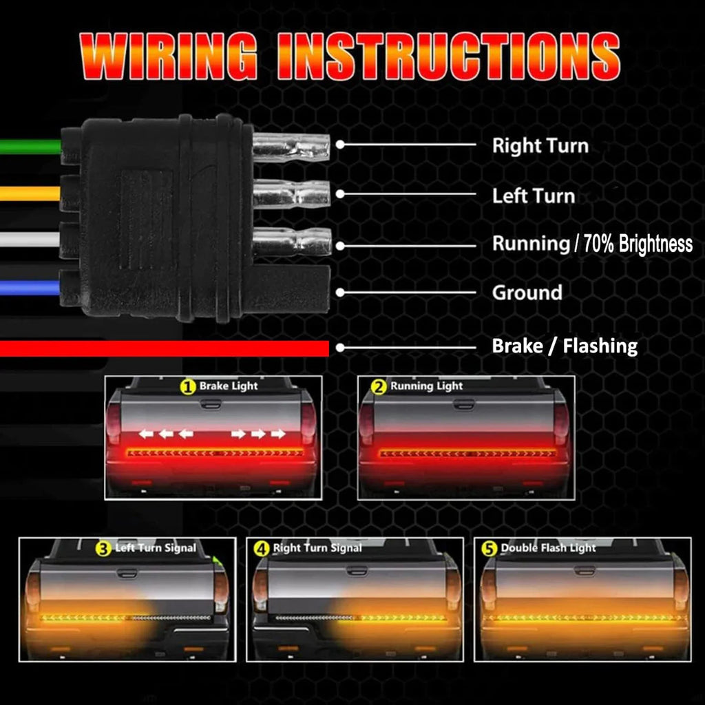 Wiring diagram for LED tailgate light strip connector with turn signal and brake light functions