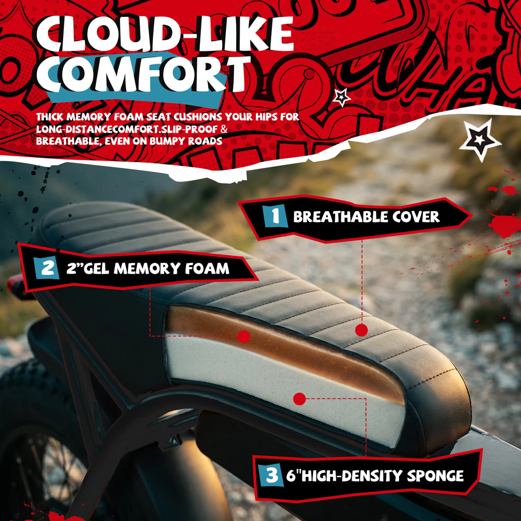 A close-up diagram of an electric dirt bike seat showing its multi-layered foam and sponge structure.