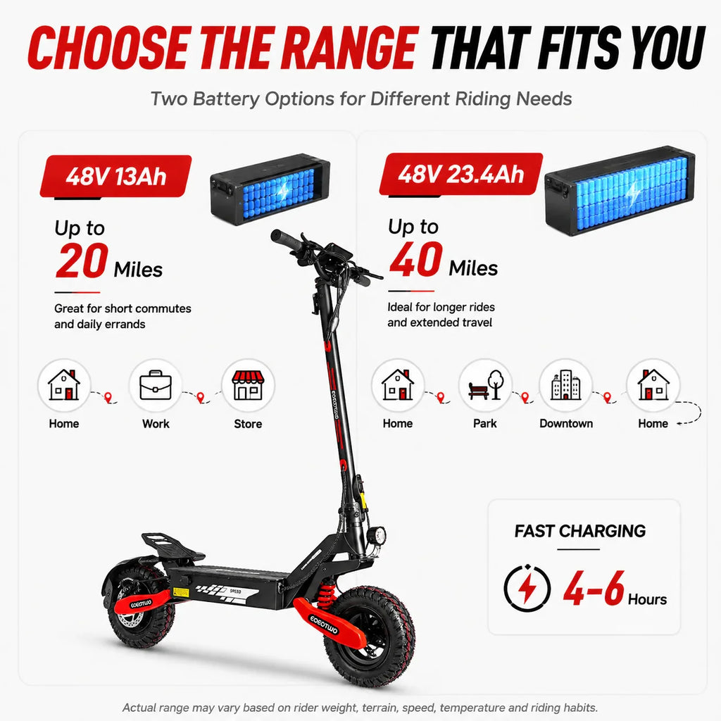 Electric scooter battery range options comparison