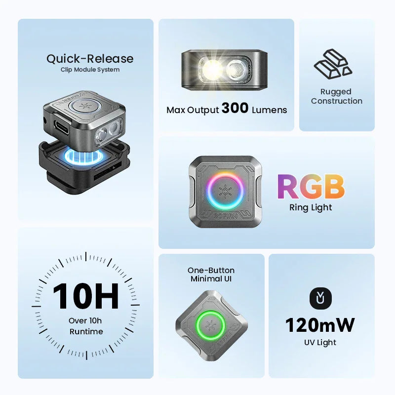 Detailed features of a compact square flashlight including beam brightness, UV light, and clip system