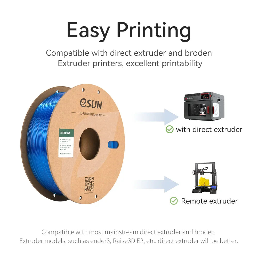 Blue 3D printer filament spool showing compatibility with direct and remote extruder 3D printers.