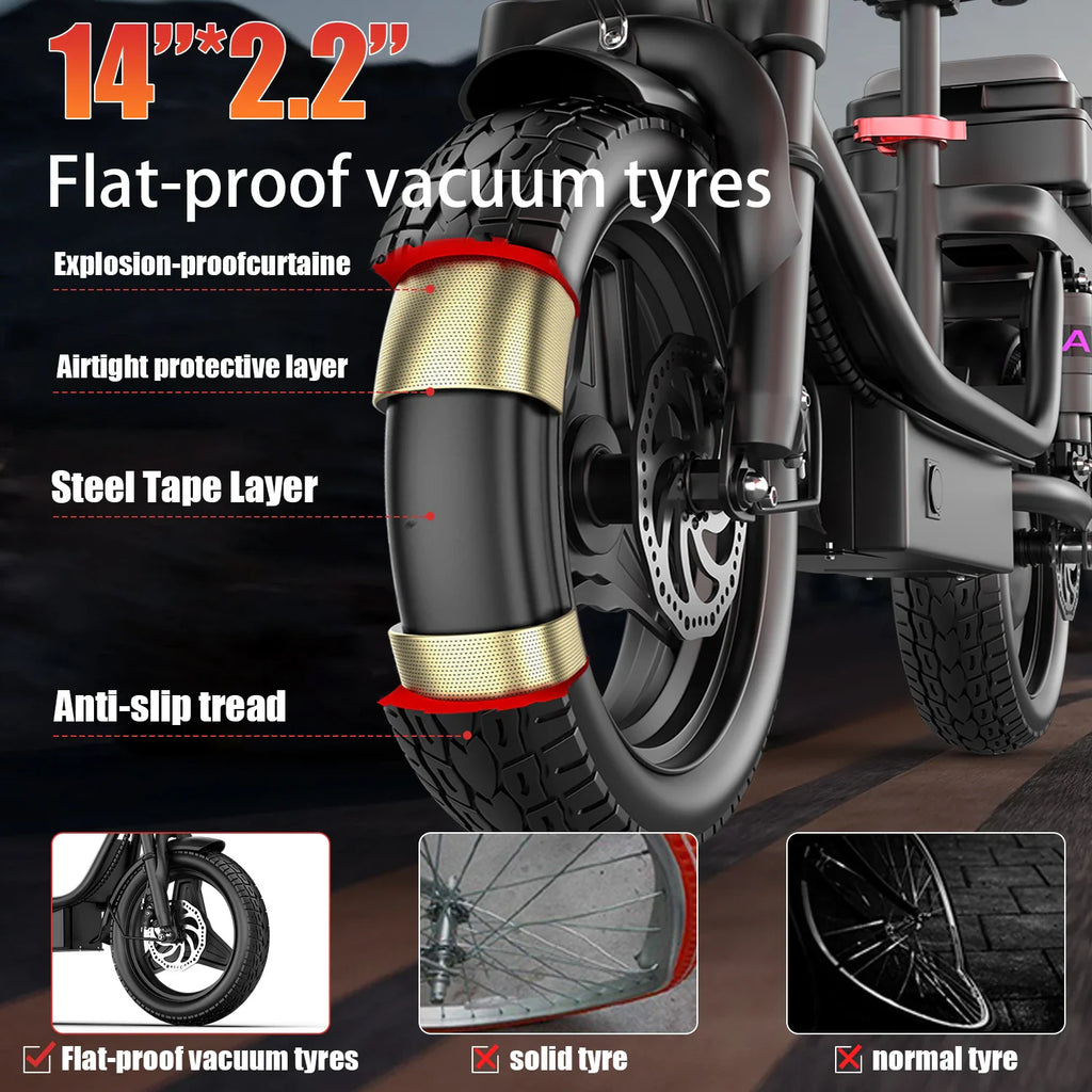 Detailed diagram of flat-proof 14-inch electric scooter tires showing internal construction layers.