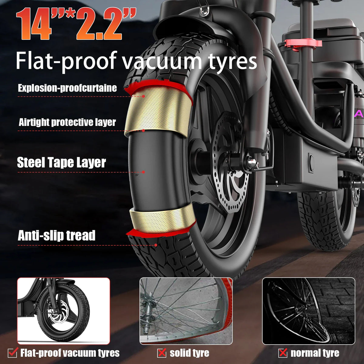 Detailed diagram of flat-proof 14-inch electric scooter tires showing internal construction layers.