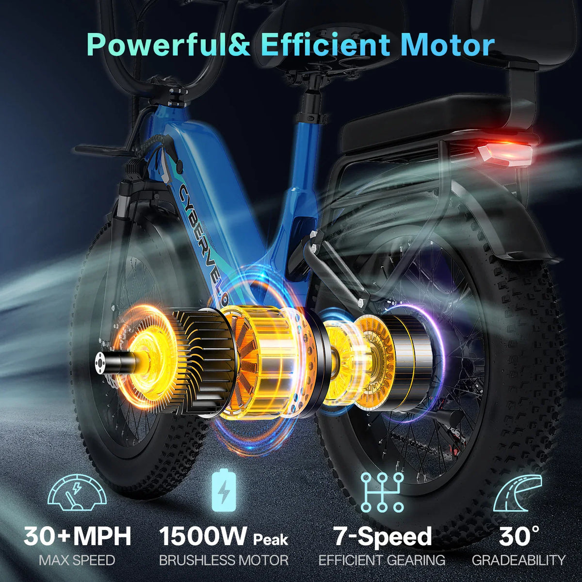 Blue electric bike showing electric motor components and speed and power specifications