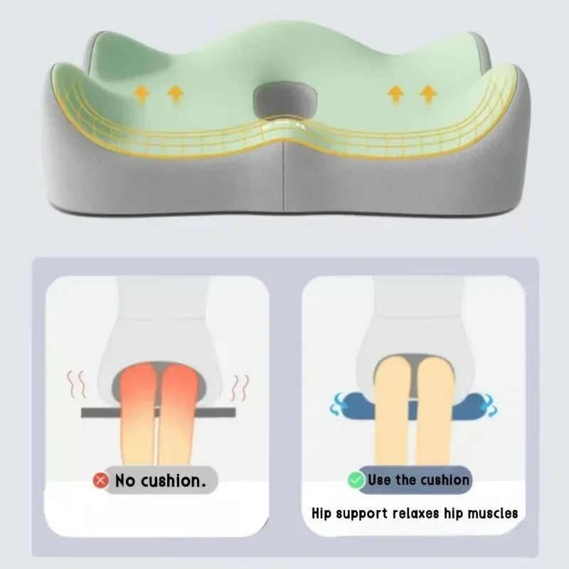 Diagram showing benefits of ergonomic seat cushion for hip posture