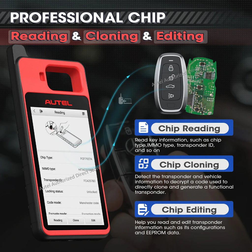 Automotive diagnostic tool showing chip reading, cloning and editing functionality.