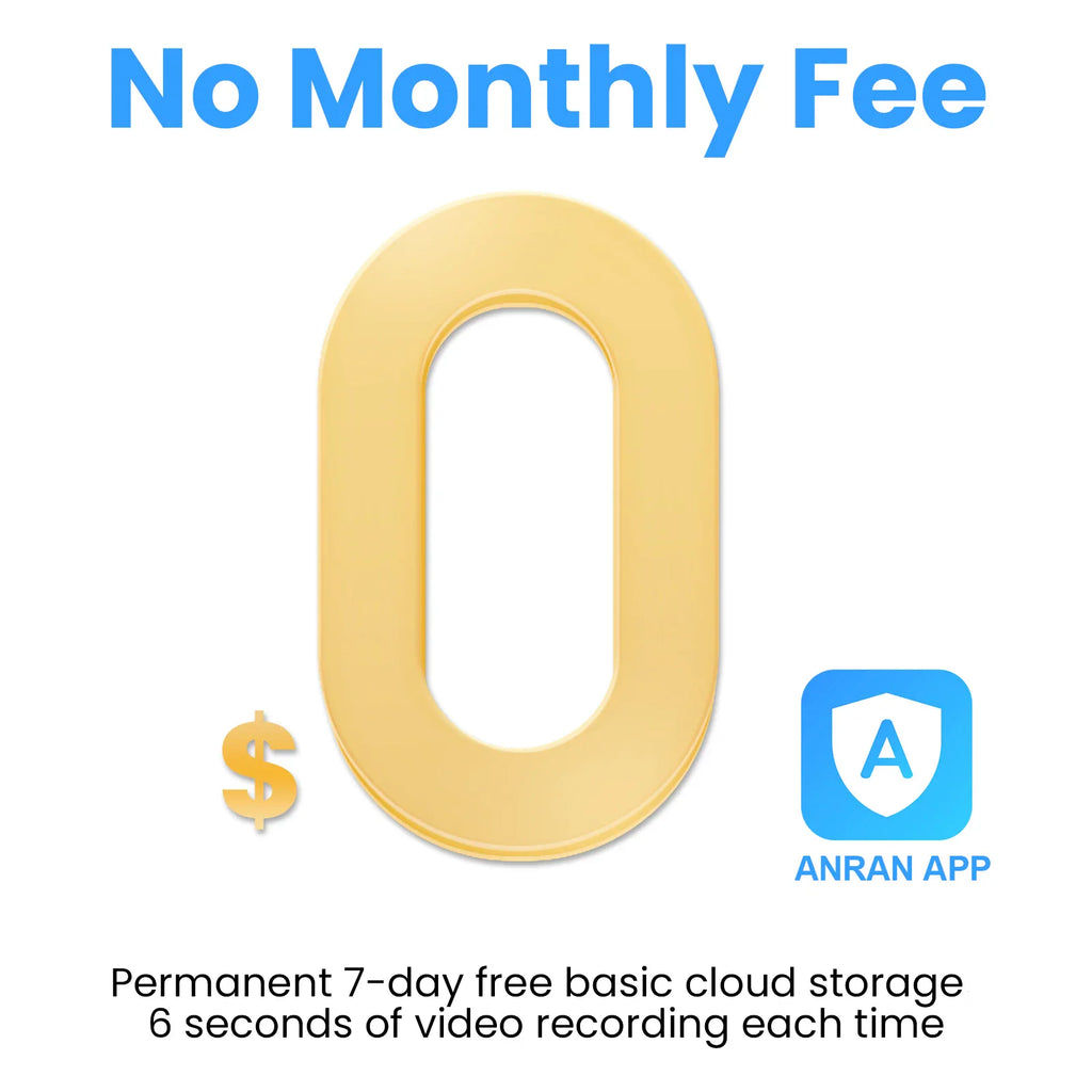 Graphic showing free cloud storage and mobile app for security cameras