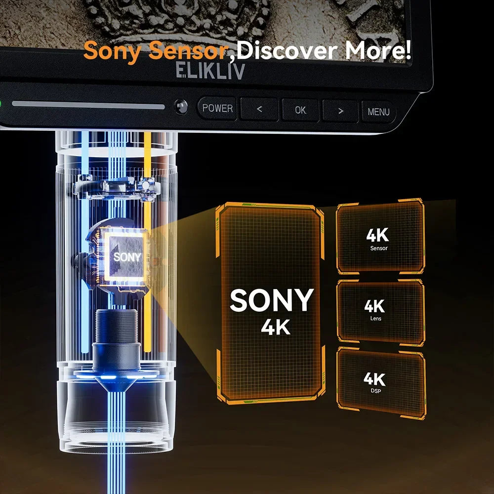 4K sensor diagram for digital microscope