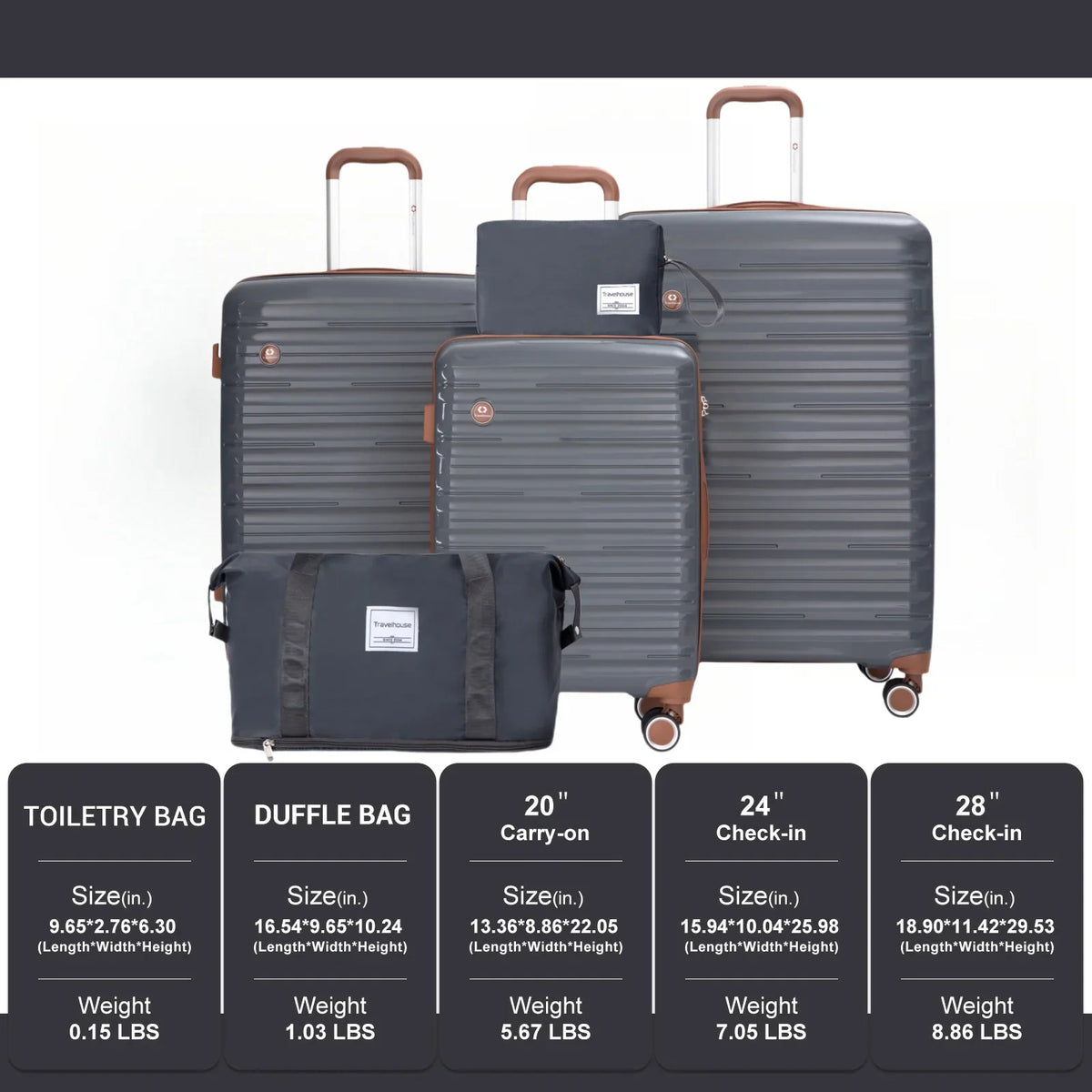 A 5-piece charcoal grey luggage set featuring suitcases, a duffle bag, and a travel pouch with a size specification chart.