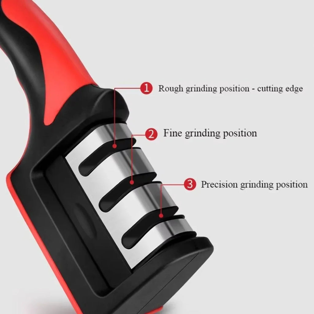 Manual knife sharpener showing different grinding positions with labels.