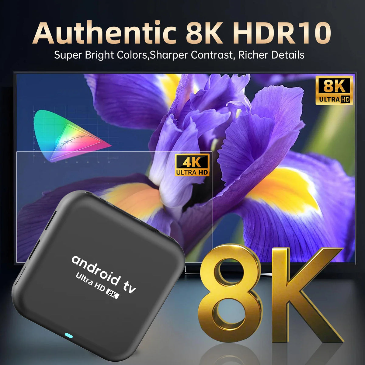 Smart Android TV box with 8K HDR10 display feature