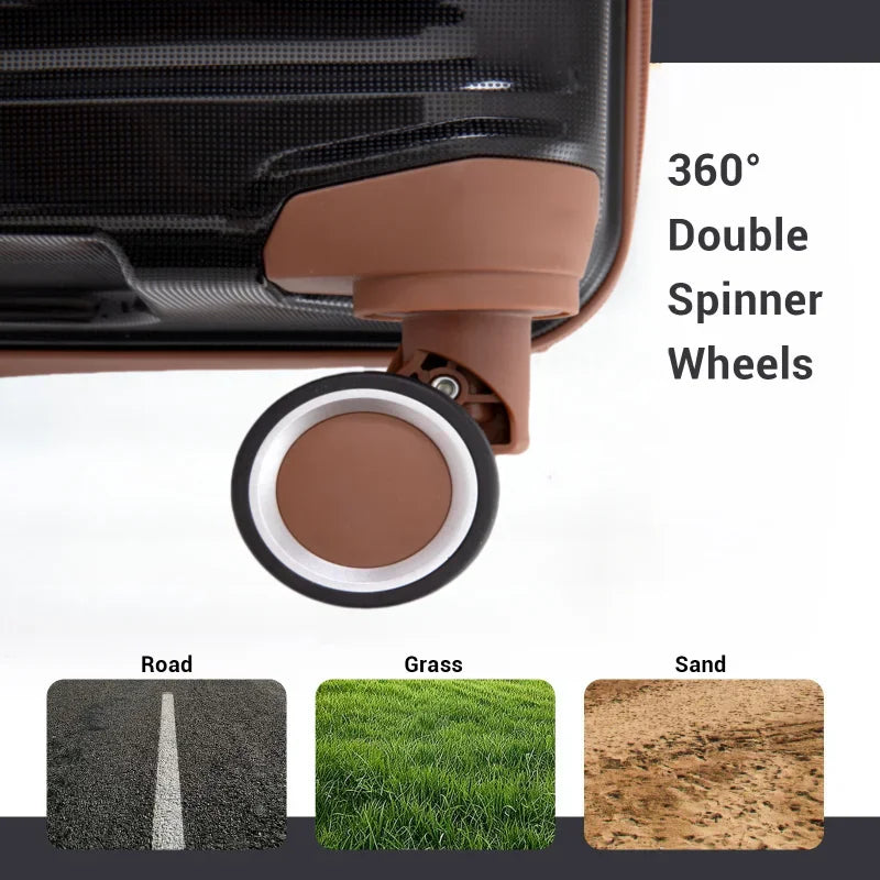 A close-up of a 360-degree double spinner luggage wheel with examples of surfaces it can travel on.