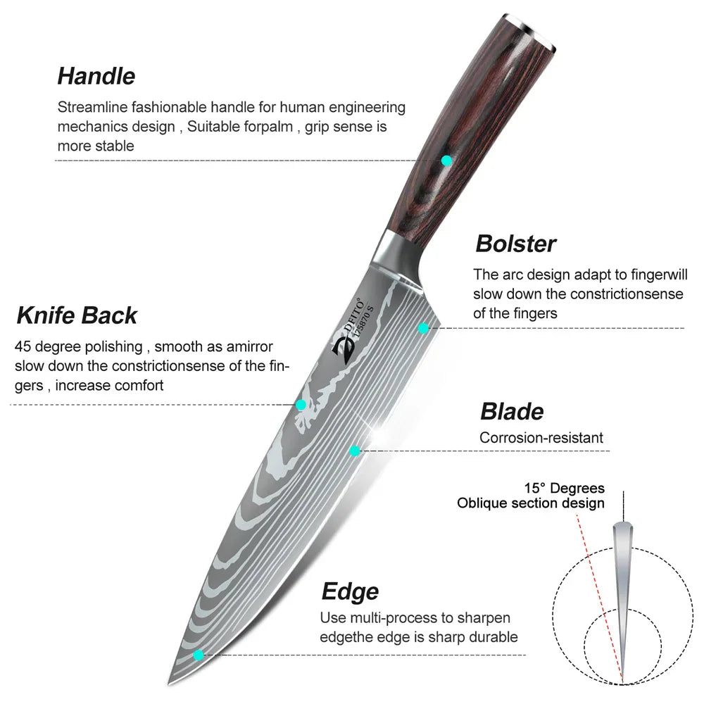 Diagram detailing the parts and design features of a Damascus steel kitchen knife.