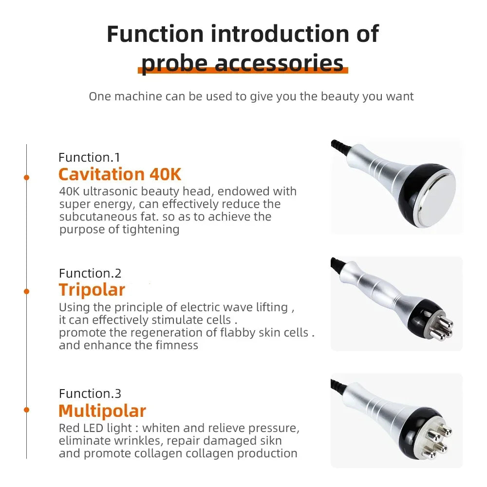 Instructional diagram detailing three types of ultrasonic machine probe accessories