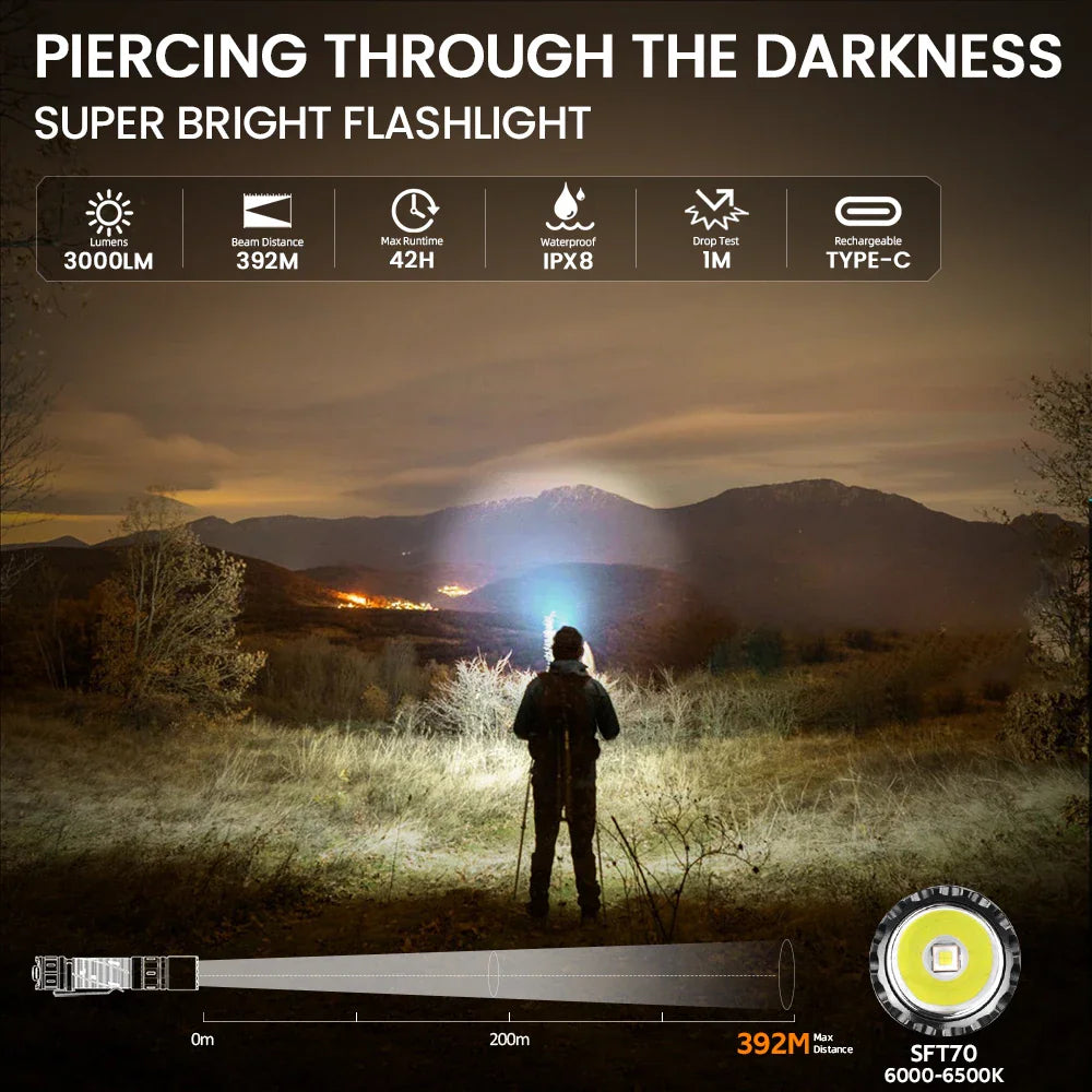 A person using a high-powered tactical flashlight to illuminate a mountain landscape at night