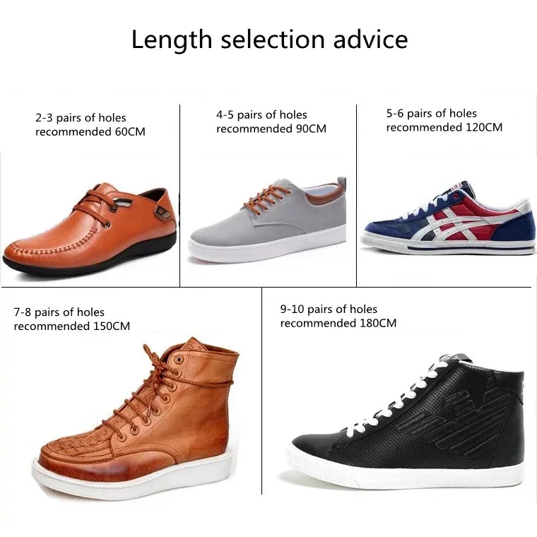 Shoelace length size guide showing different styles of shoes with corresponding lace length recommendations