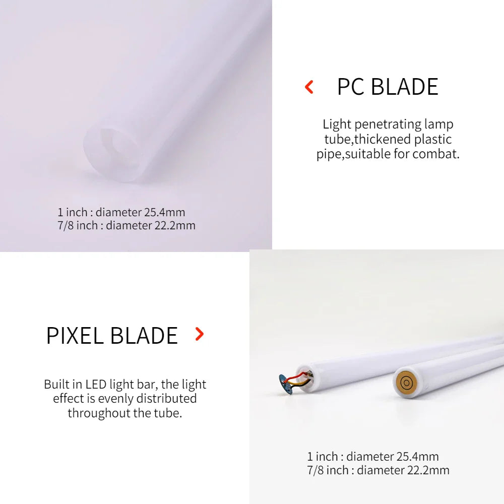 Comparison between PC blade and pixel blade with technical specifications