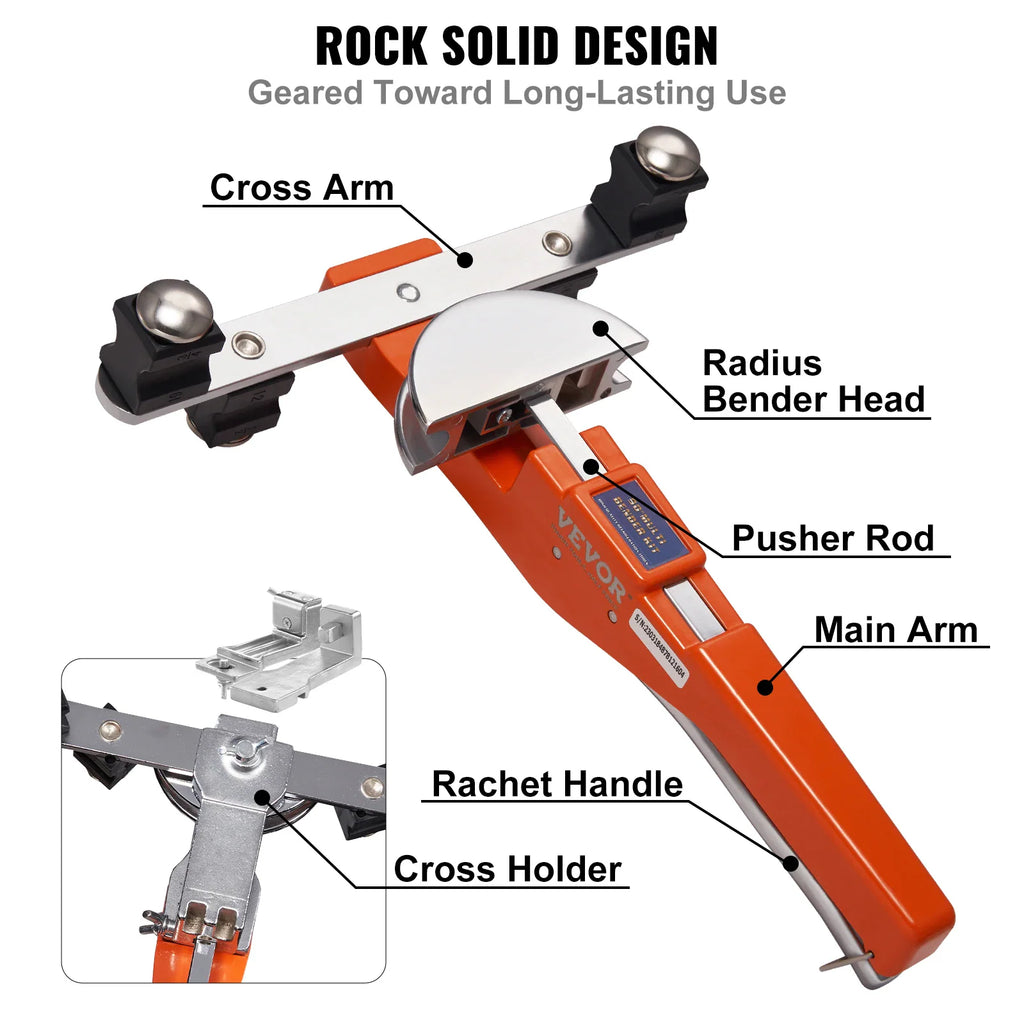 Diagram showing the components and parts of a manual ratcheting pipe bender tool