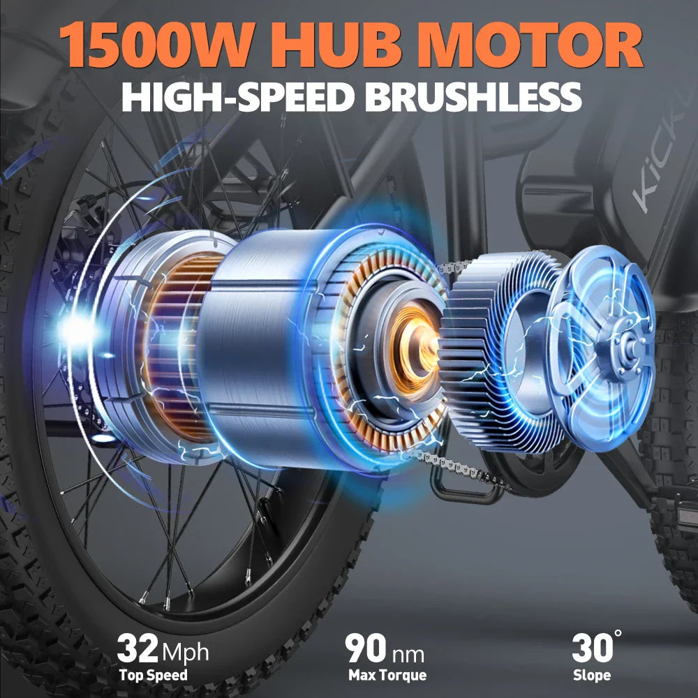 Close-up diagram of a high-speed brushless electric bike hub motor highlighting power and performance specs