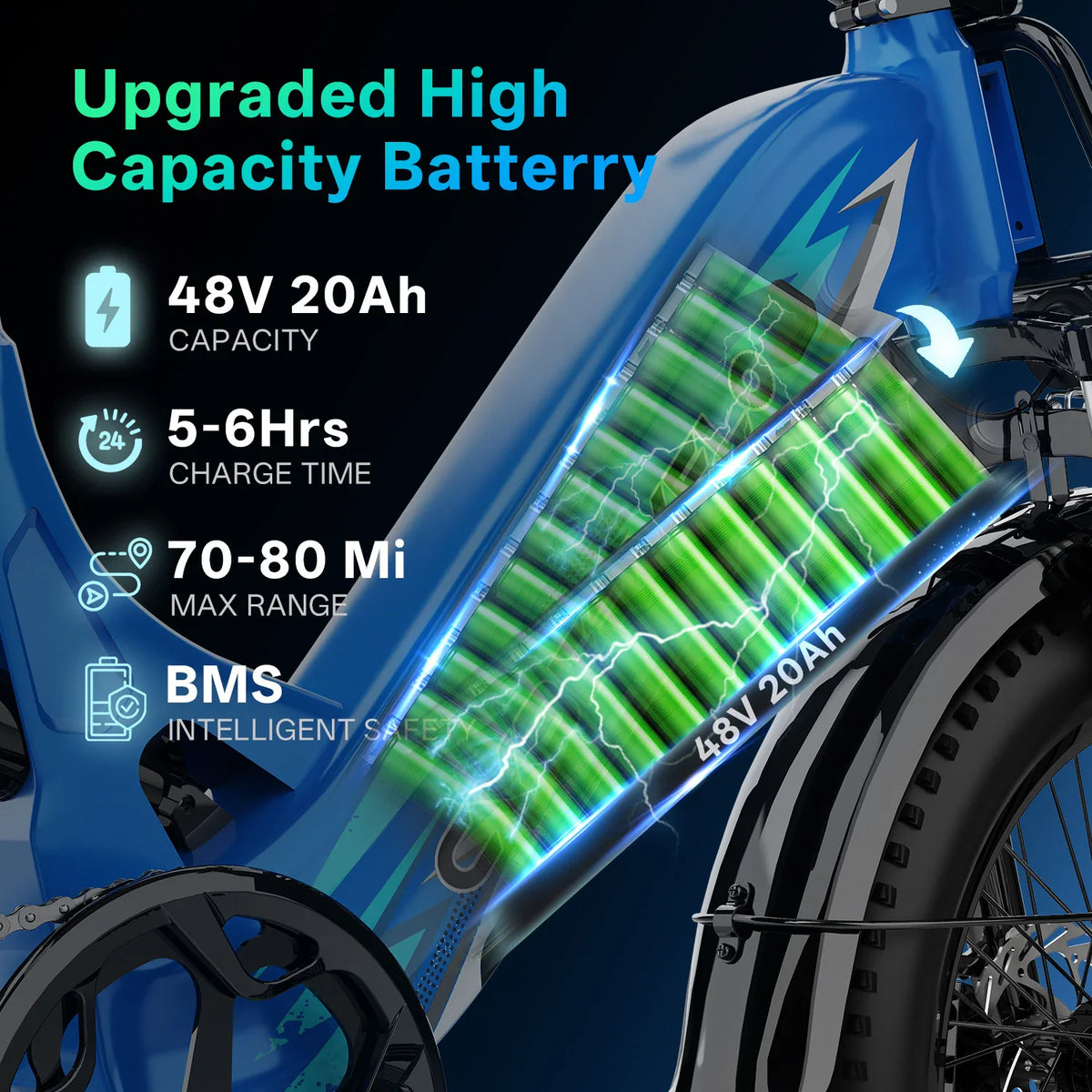 Electric bike frame detail showing battery capacity and charging specs