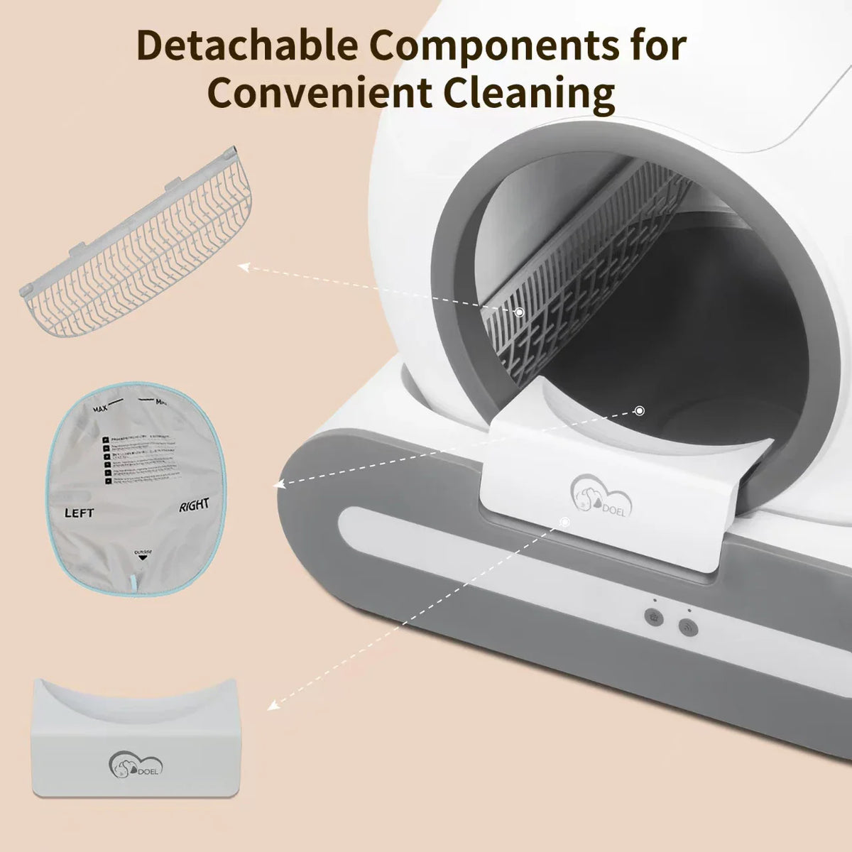 Detachable components of the smart cat litter box for cleaning and maintenance