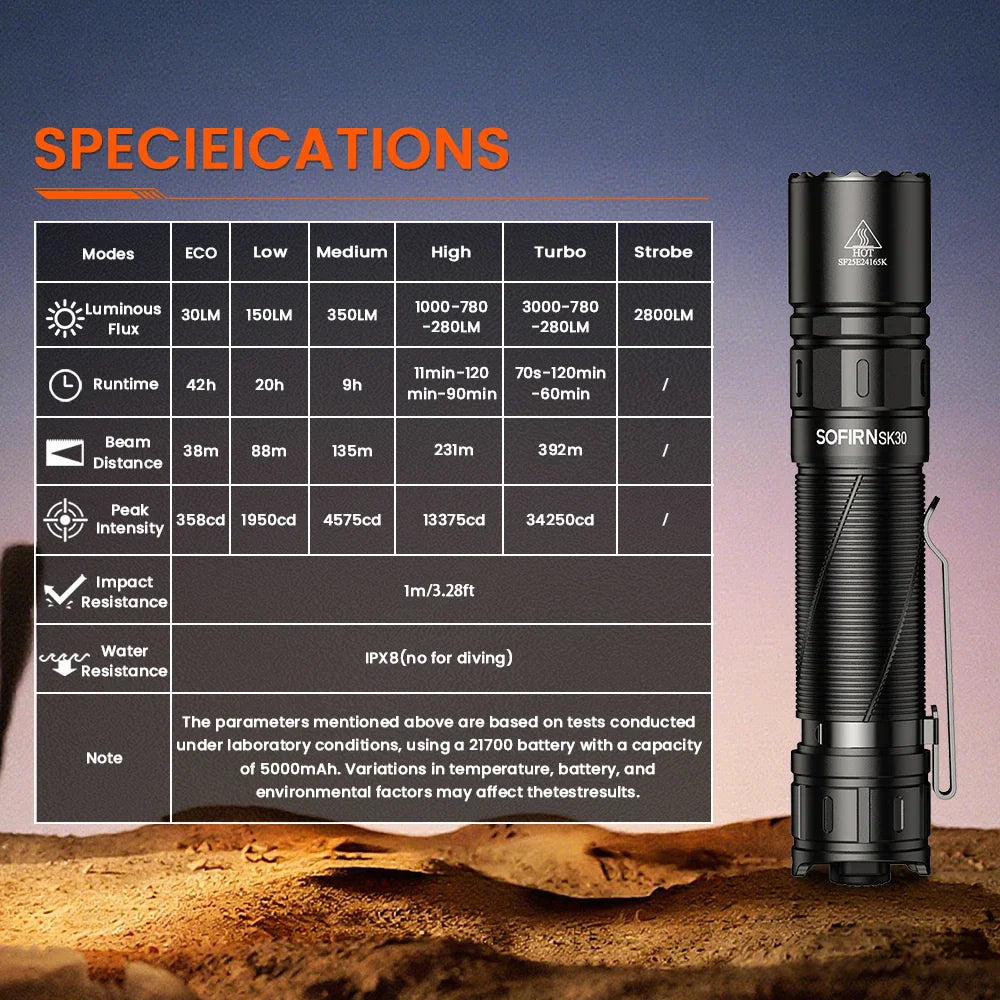 Technical specification table for a tactical flashlight showing modes, brightness, and runtimes