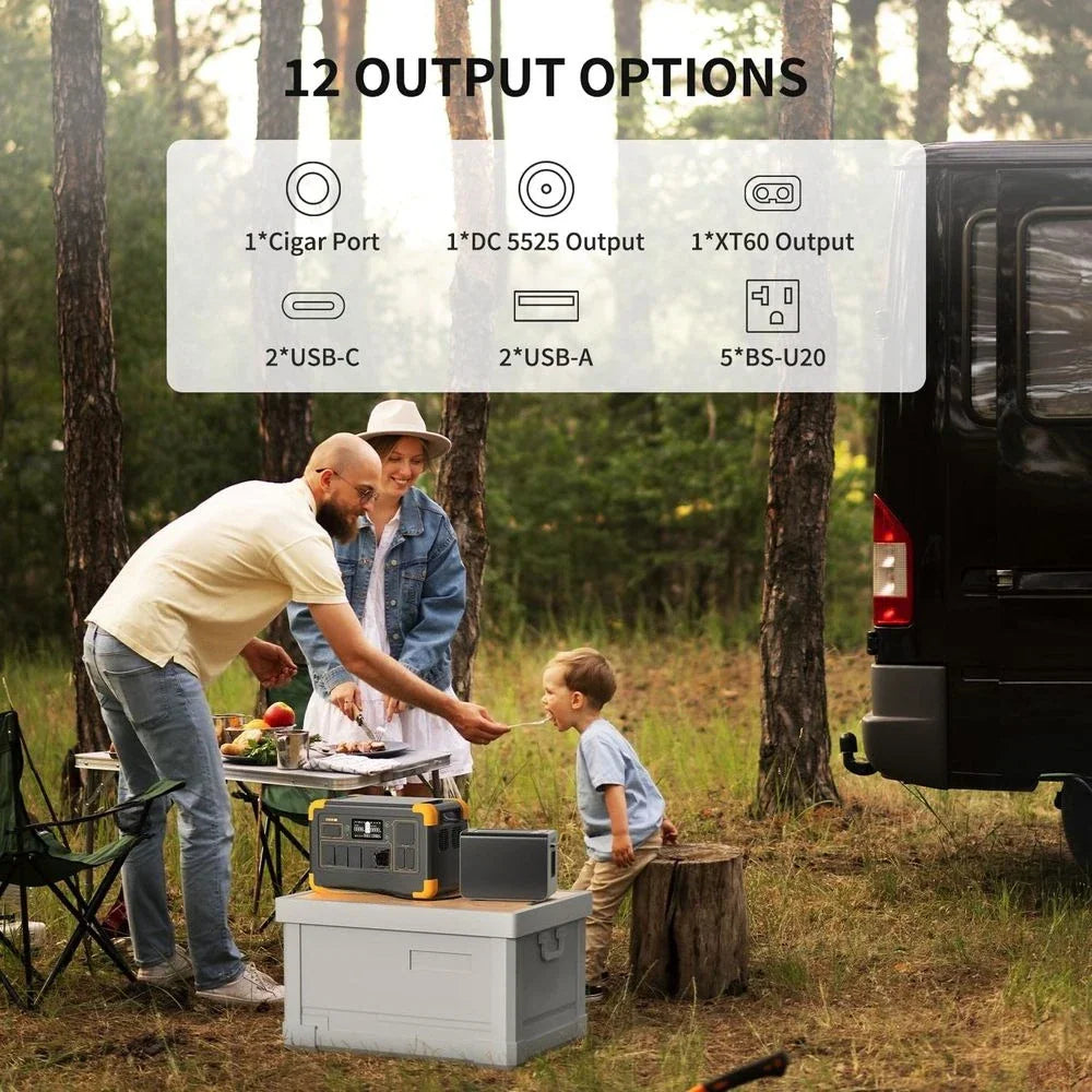 Family camping scene with a portable power station and list of its power output options