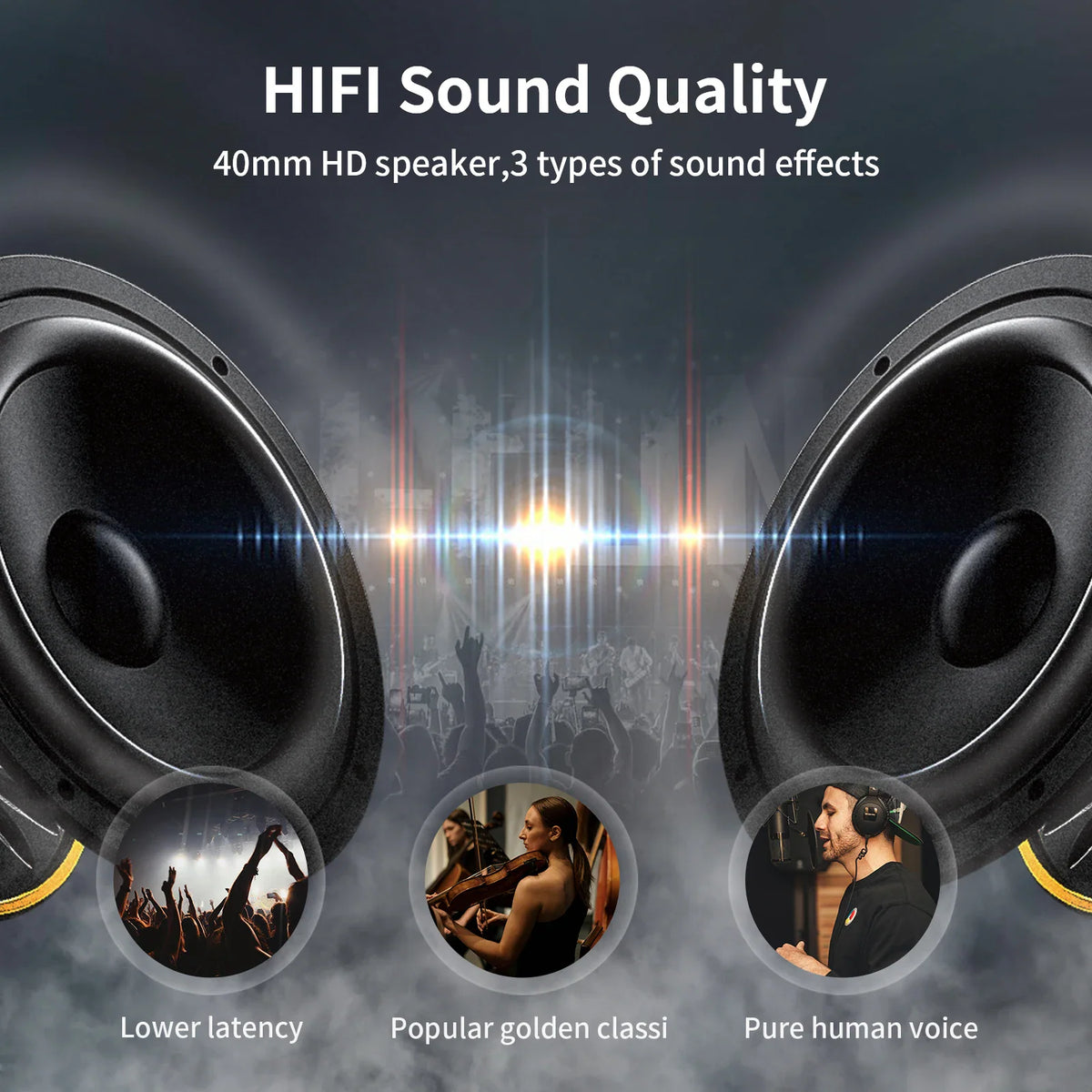 HIFI sound quality diagram for a motorcycle headset, showing speaker driver and different audio profile settings.