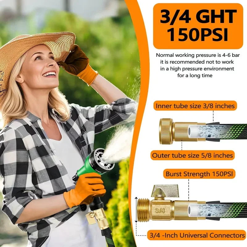 Woman holding garden hose and nozzle with technical specifications and hose cross-section diagrams