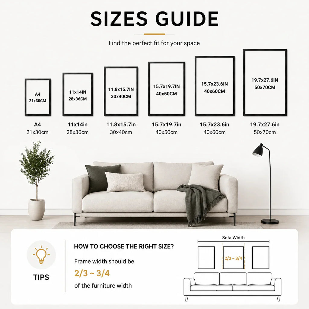 A sizing guide for wall picture frames showing various dimensions displayed above a sofa.