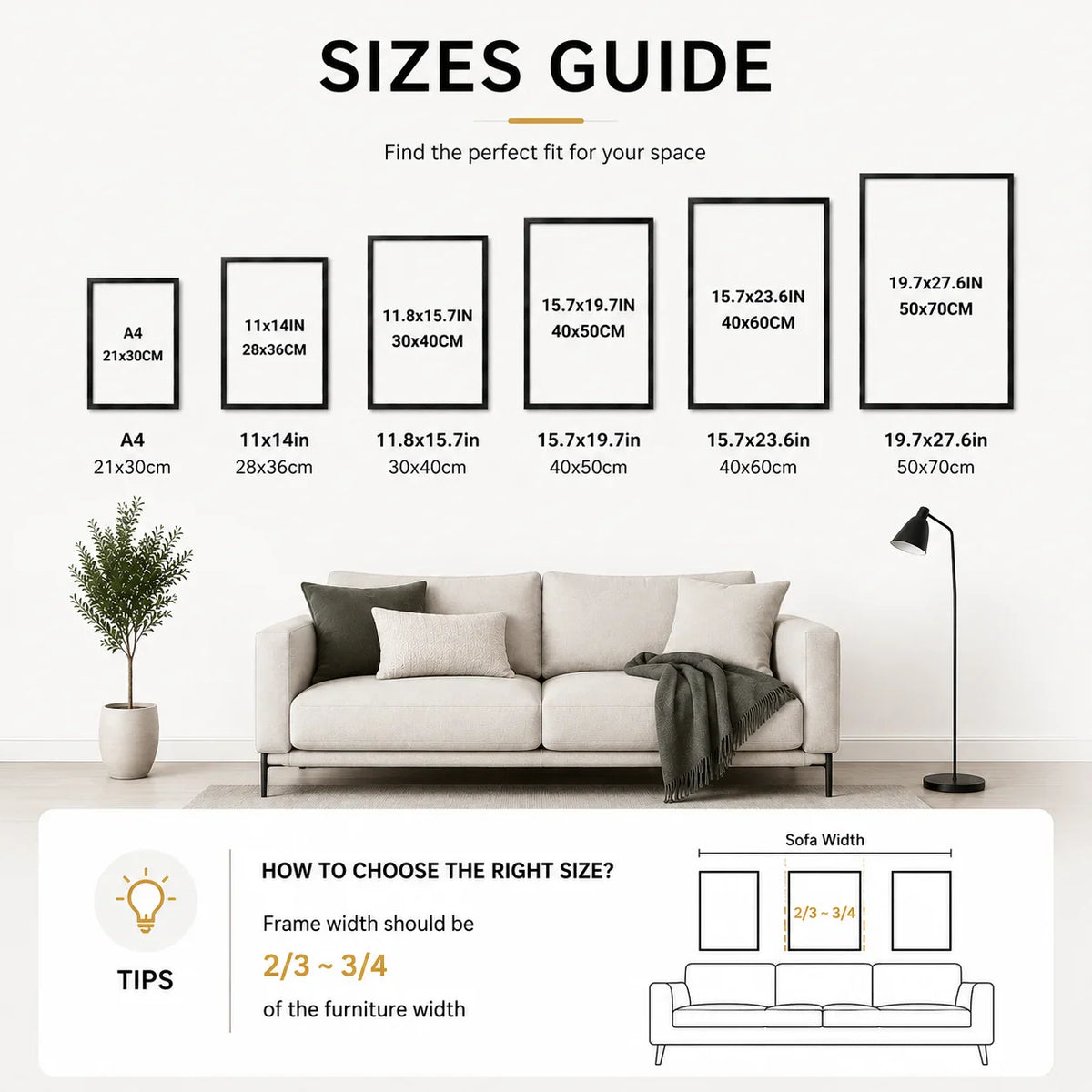 A sizing guide for wall picture frames showing various dimensions displayed above a sofa.