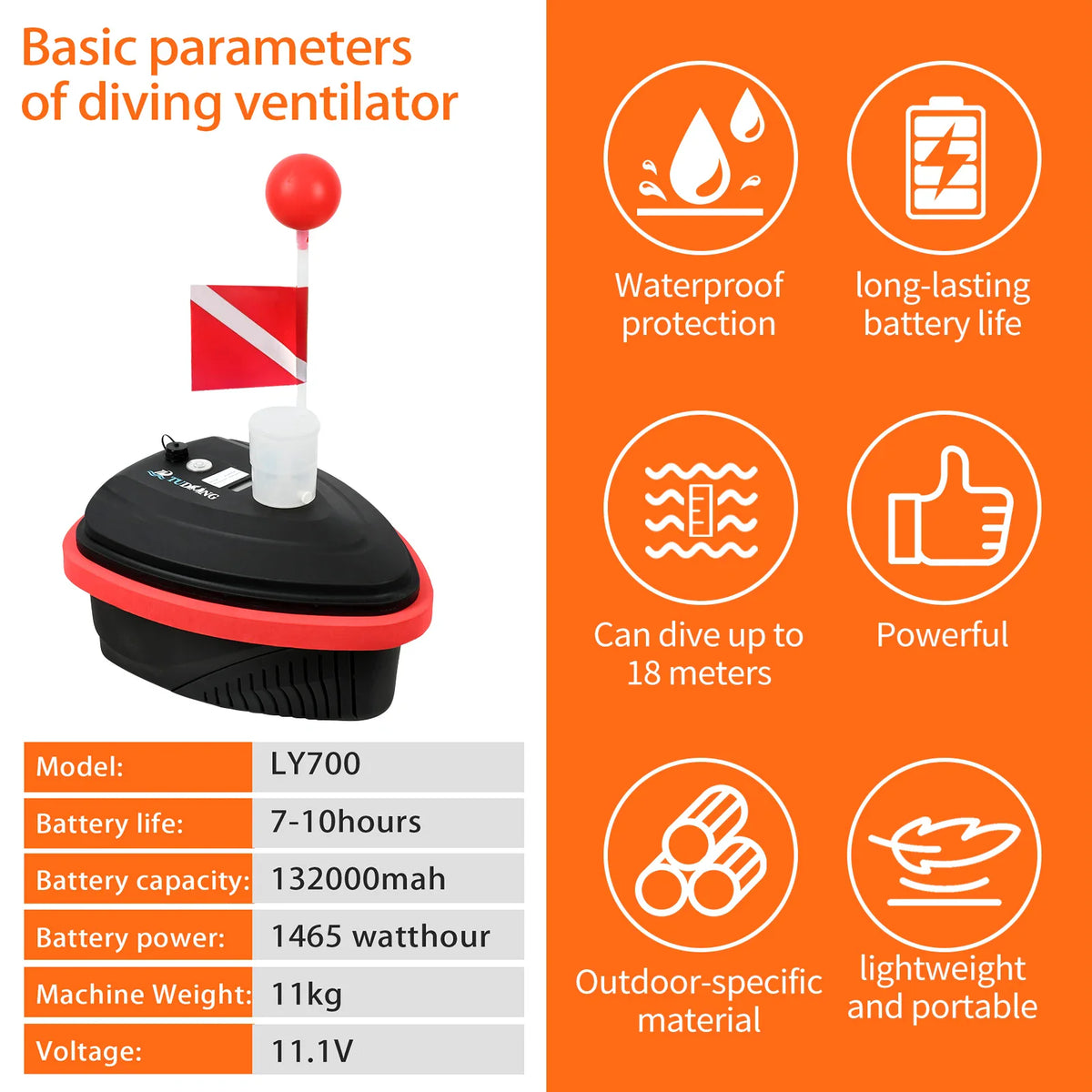 Floating scuba diving ventilator with a list of technical specifications and feature icons.