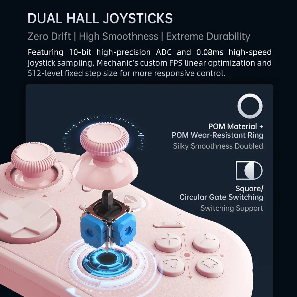 Exploded view of a pink gaming controller joystick showing hall effect sensor components