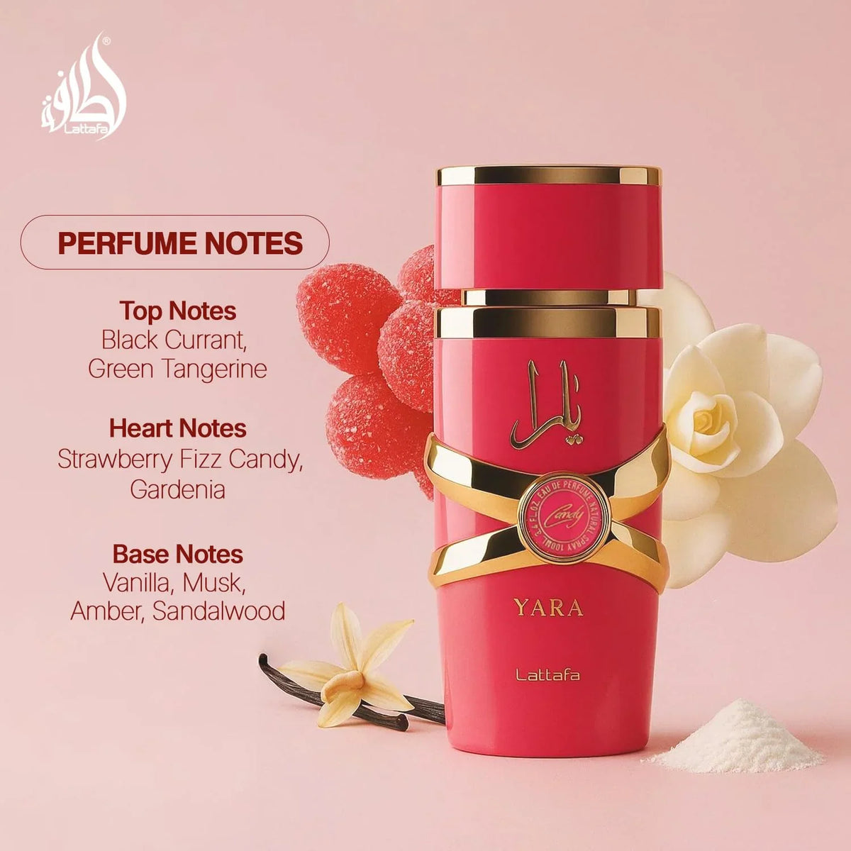 A pink perfume bottle surrounded by perfume notes like fruit, flowers, and vanilla beans.