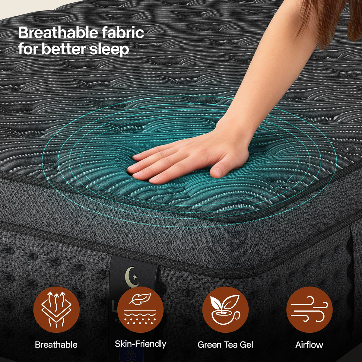 Hand pressing on a mattress demonstrating foam support with icons illustrating features like breathability and cooling gel.