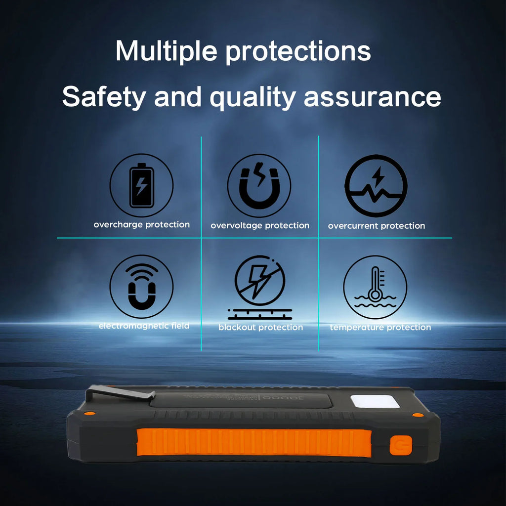 Portable power bank with icons showing multiple safety protection features