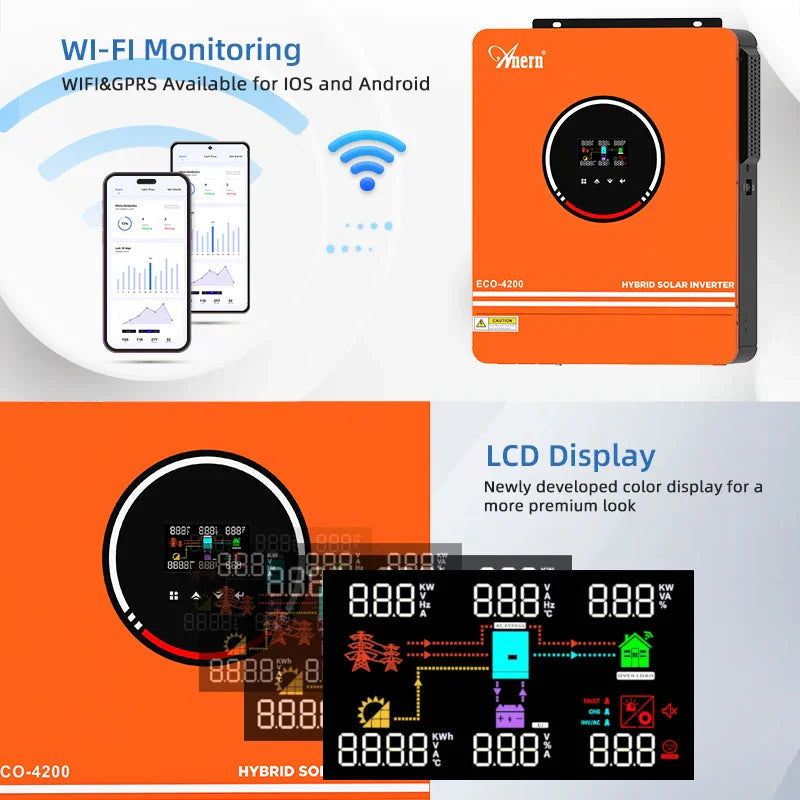 Orange solar inverter unit with mobile app Wi-Fi monitoring and LCD interface detail
