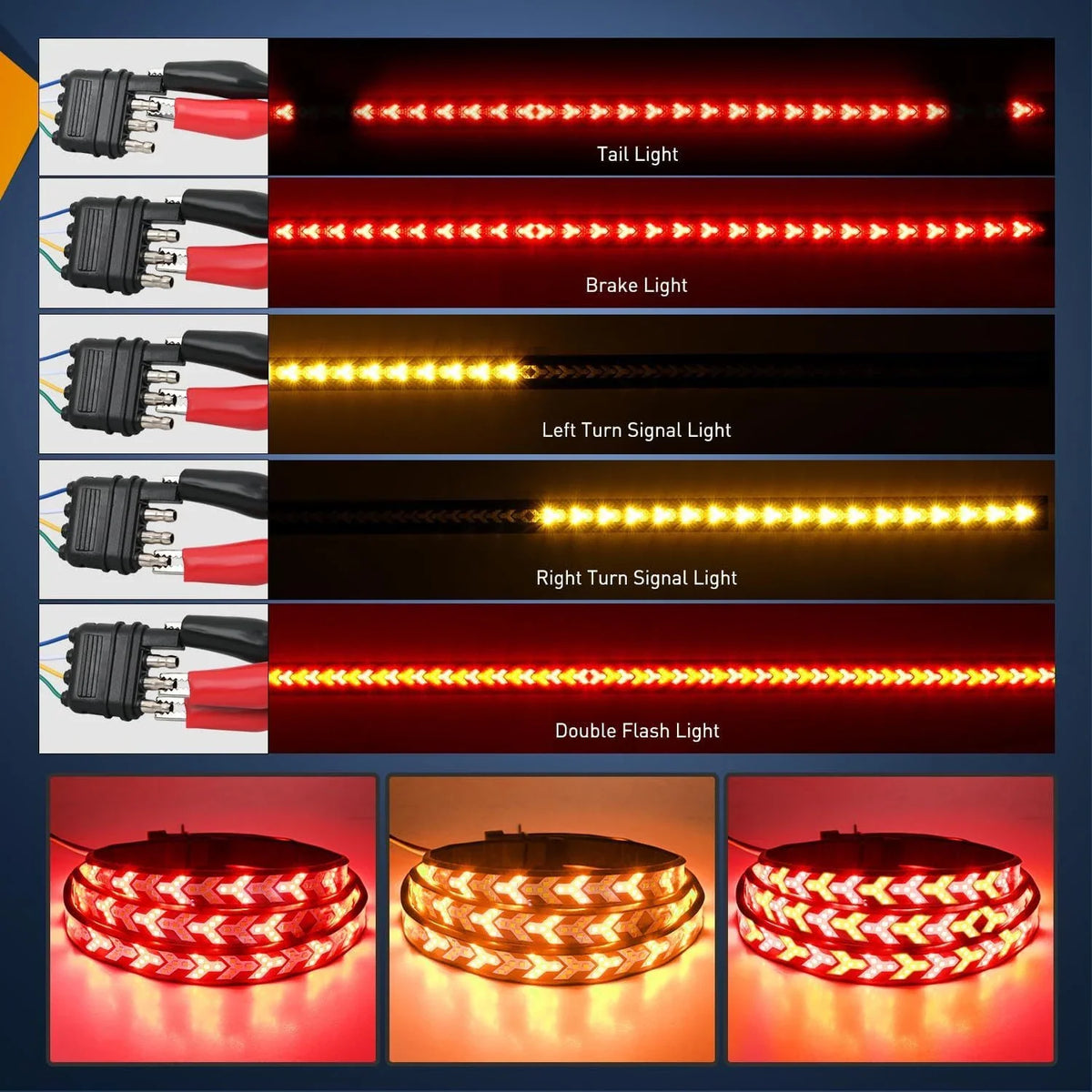 Functions of LED light bar including brake, running, turn signals, and hazard lights