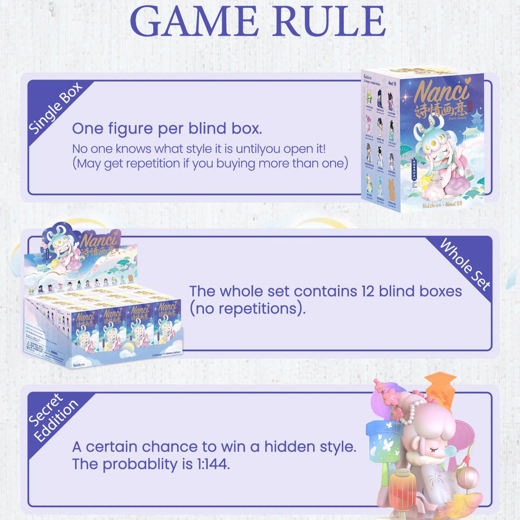 Information chart explaining the purchase rules, set contents, and rarity of the collectible toy series.