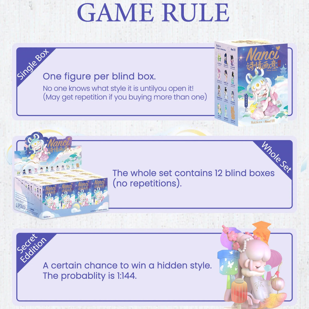 Information chart explaining the purchase rules, set contents, and rarity of the collectible toy series.