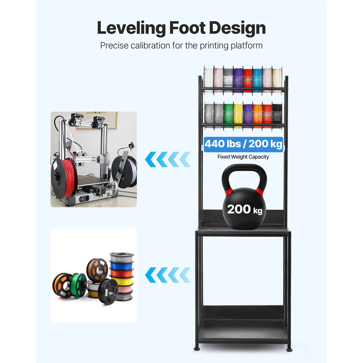 A 3D printer and filament storage cart highlighting the leveling feet feature with weight capacity information.