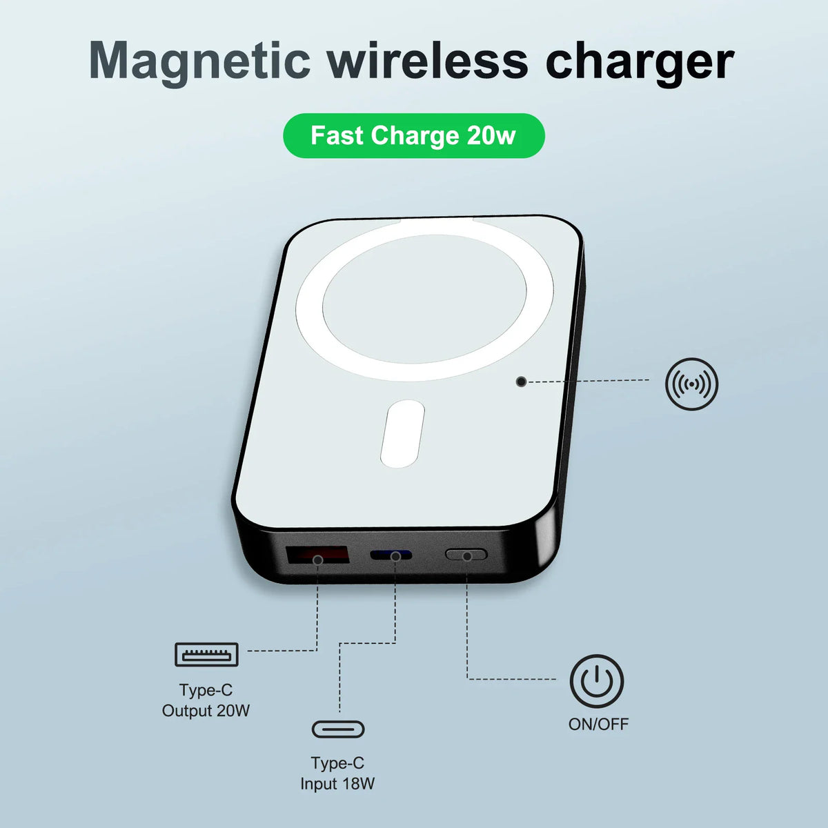 Magnetic wireless power bank charger with callouts for ports and buttons